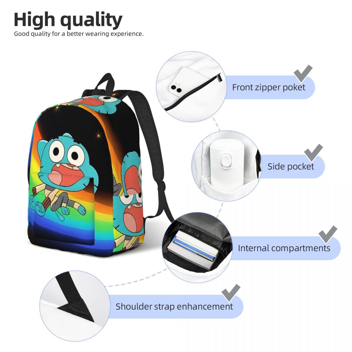 The Amazing World Of Gum Ball  - огляд і ціна School Backpack Teen